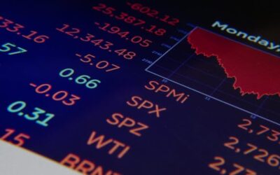 Why I Am Short Term Bearish on the Dow