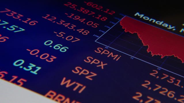 Why I Am Short Term Bearish on the Dow
