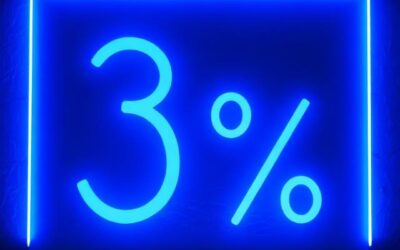Why I Use a Three Percent Stop Loss